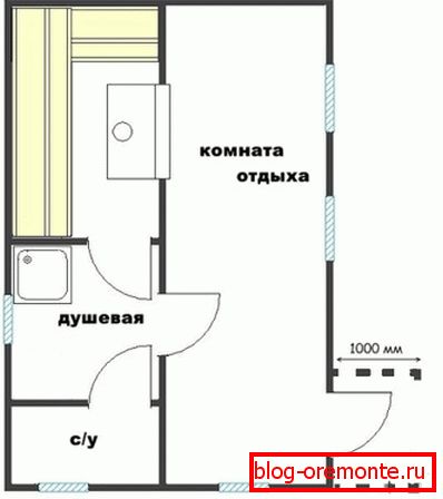 Notranja postavitev Notranja postavitev