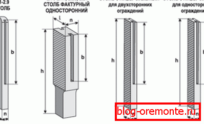 Skupne oblike sesalnih stolpcev Skupne oblike sesalnih stolpcev