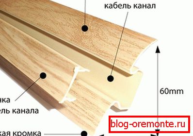 Velikost podnožja