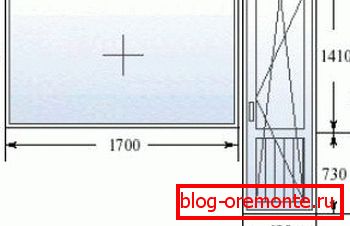 Izdelujemo meritve