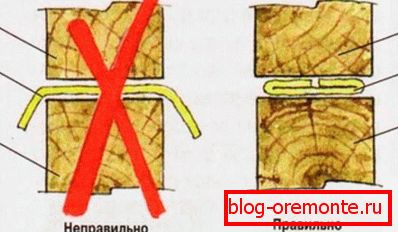 Namestitev izolacije, nameščena med kronami. Namestitev izolacije, nameščena med kronami.