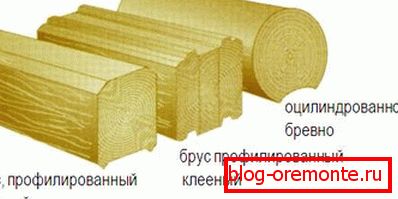 Vrste lesa. Vrste lesa.