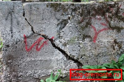 Rezultat, ki vodi do napak pri izbiri gradbenega materiala Rezultat, ki vodi do napak pri izbiri gradbenega materiala