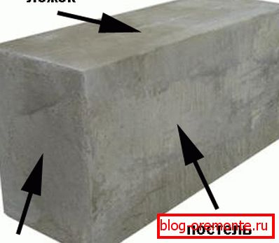Najbolj priljubljen zidni blok 600x200x100 mm Najbolj priljubljen zidni blok 600x200x100 mm