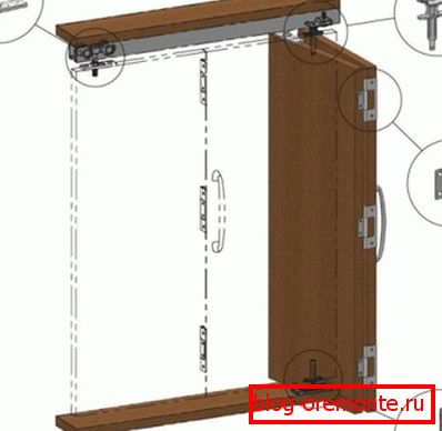 Montaža harmonikalnih vrat Montaža harmonikalnih vrat