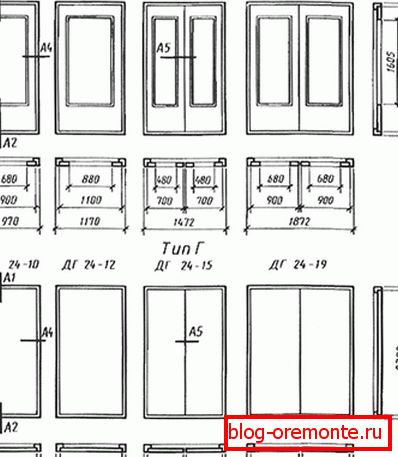 GOST 6629-88 certifikata lesena vrata