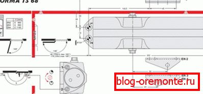 Bližnja namestitvena shema predlog Bližnja namestitvena shema predlog