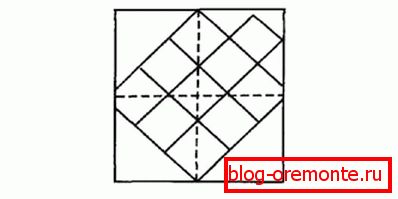 Diagonalna postavitev Diagonalna postavitev