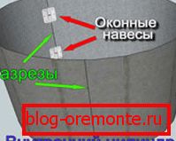Shema notranje stene Shema notranje stene