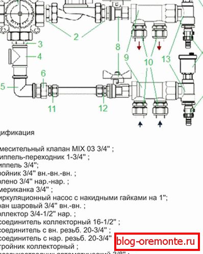 2-4 kolektorskega vezja