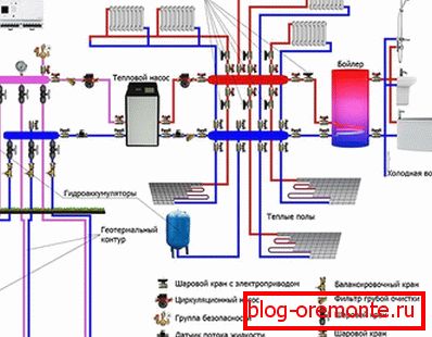Kombiniran priključek toplotno izoliranega dna skozi baker