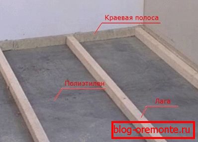 Shematski zavorni zamik Shematski zavorni zamik
