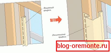 Shema namestitve okenskega profila