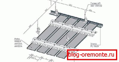 Rack mounting shema Rack mounting shema