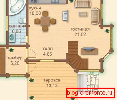 Postavitev pritličja Postavitev pritličja