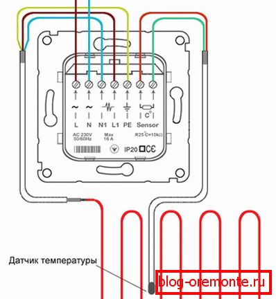 Priključni načrt termostata