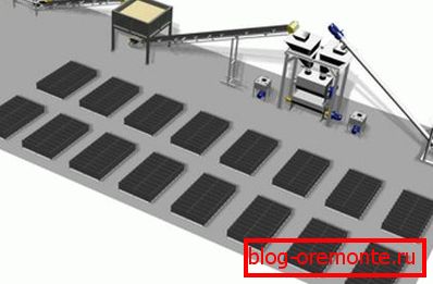 Shema industrijske delavnice Shema industrijske delavnice