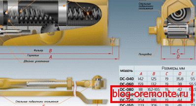 Vzporedni diagram Vzporedni diagram