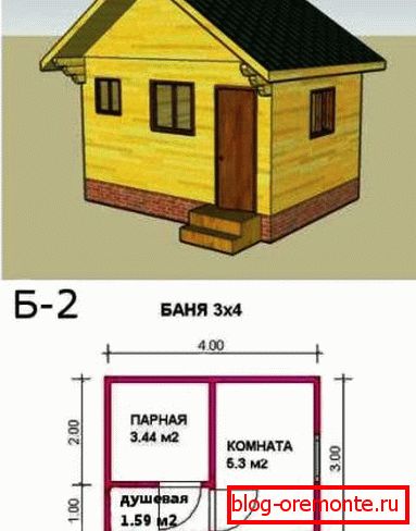 Postavitev velikosti 3 sobe na 4 Postavitev velikosti 3 sobe na 4