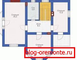 Postavitev sob in njihovih dimenzij je le del projekta.