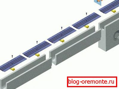 Shema gradnje montaže Shema gradnje montaže