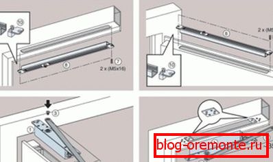 Tesnejša namestitvena shema Tesnejša namestitvena shema