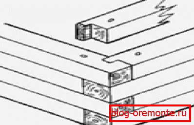 Sistem z režami Sistem z režami