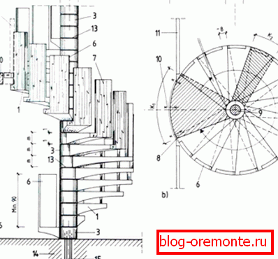 Sestavljena spiralna stopnišča so nekatera podjetja izdelana tudi iz armiranega betona, vendar pa so takoj na voljo zaradi kompleksnosti konstrukcije.