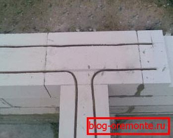 Metoda ojačitve aerated concrete Metoda ojačitve aerated concrete