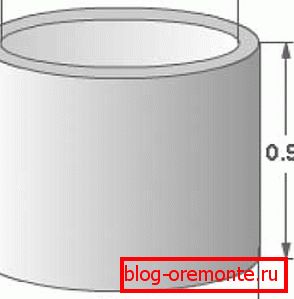 Standardne dimenzije izdelka glede na GOST. Standardne dimenzije izdelka glede na GOST.