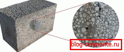 Materialna struktura