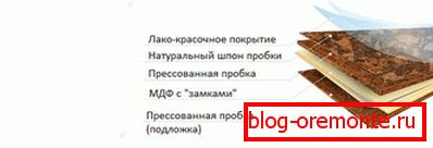 Struktura MDF s prevleko iz plute