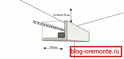 LED trak v niši LED trak v niši