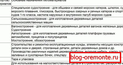 Tabela številka 8 Tabela številka 8