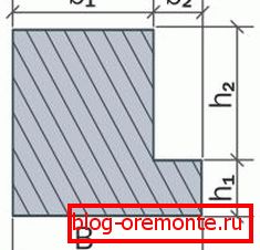 Ta presek je odličen za uporabo strukture kot podpornega elementa. Ta presek je odličen za uporabo strukture kot podpornega elementa.