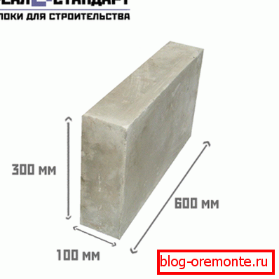 Toplotno izolacijski predelni blok Toplotno izolacijski predelni blok