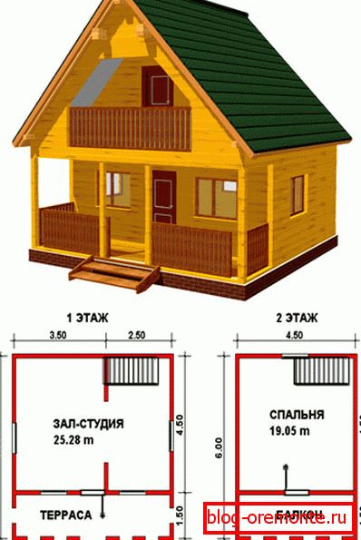 Tipična zasnova lesenih hiš