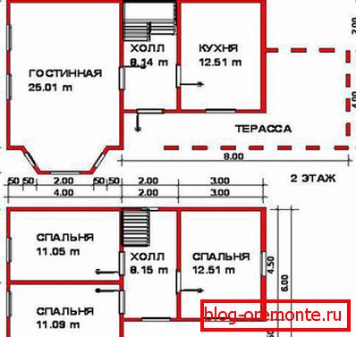 Tipična oblika majhne dvonadstropne hiše s teraso na prvem nivoju Tipična oblika majhne dvonadstropne hiše s teraso na prvem nivoju