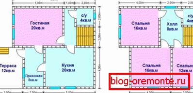 Samo s pripravljenim in odobrenim projektom lahko nadaljujemo s poravnavo. Samo s pripravljenim in odobrenim projektom lahko nadaljujemo s poravnavo.