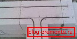 Okovje, nameščeno v gaziranem betonu Okovje, nameščeno v gaziranem betonu