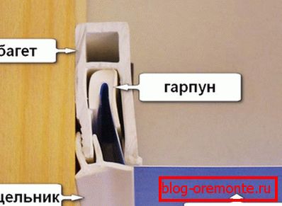 Bagueta z velikim platnom Bagueta z velikim platnom