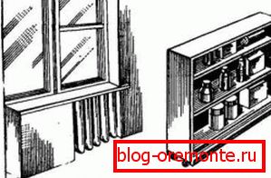 Dodatni hladilnik v ohišju izolacija balkonskih vrat