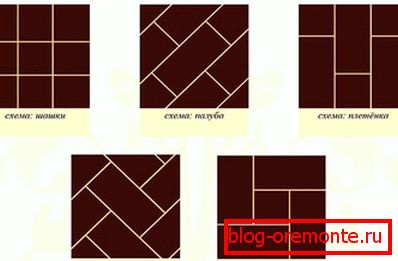 Možnosti polaganja parketa