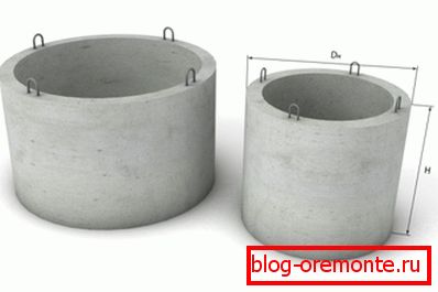 Variante armiranobetonskih obročev Variante armiranobetonskih obročev