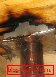 Tako lahko izgleda vaš strop v kopeli, če dimnik ni rafiniran. Tako lahko izgleda vaš strop v kopeli, če dimnik ni rafiniran.