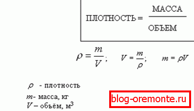 Osvetljena je osnovna formula za pomnjenje. Osvetljena je osnovna formula za pomnjenje.