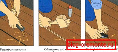 Tesnjenje lesenih talnih rež z letvami