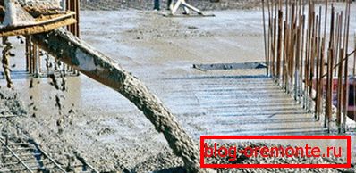 Izlivna malta, ki bo skupaj z ojačitnimi elementi postala močan armiran beton Izlivna malta, ki bo skupaj z ojačitnimi elementi postala močan armiran beton