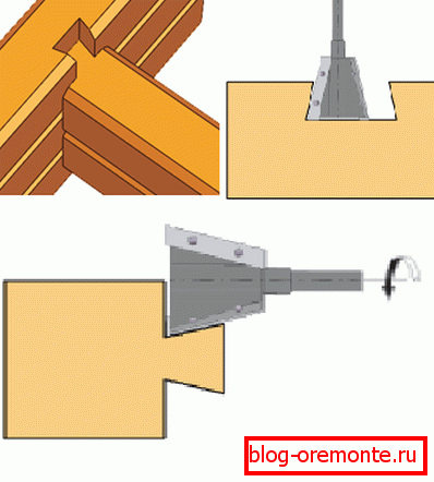 Ključavnica v obliki črke T. Ključavnica v obliki črke T.