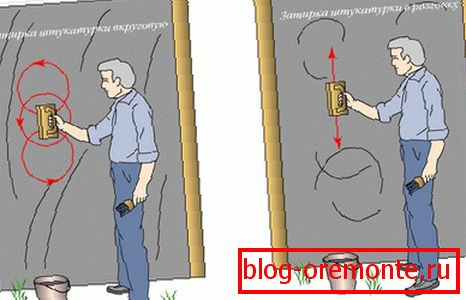 Grout je pomemben korak